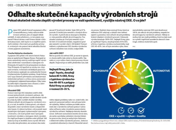 Odhalte skutečné kapacity výrobních strojů