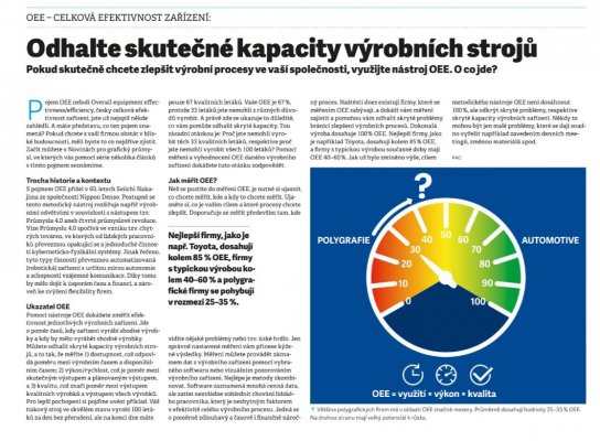 Odhalte skutečné kapacity výrobních strojů